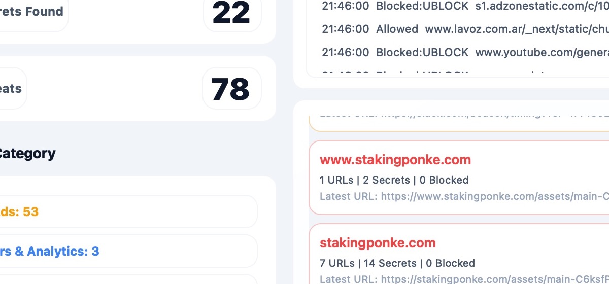 Live incident cards with blocked and secret detections