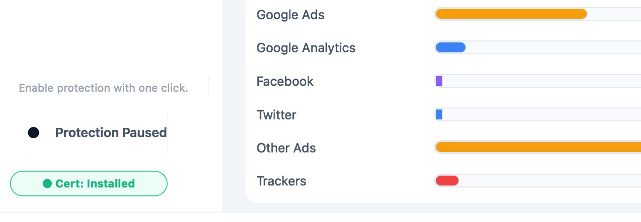 Overview domains table focus